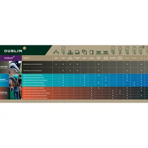 dublin Pro Form helforsterkede ridebukser med gel* Helforsterkede Ridebukser