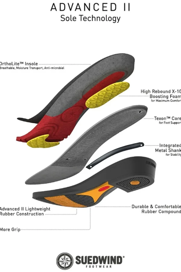 suedwindfootwear Suedwind Footwear Advanced II BZ Snørestøvler Jodhpur* Ridesko Og Jodphurs