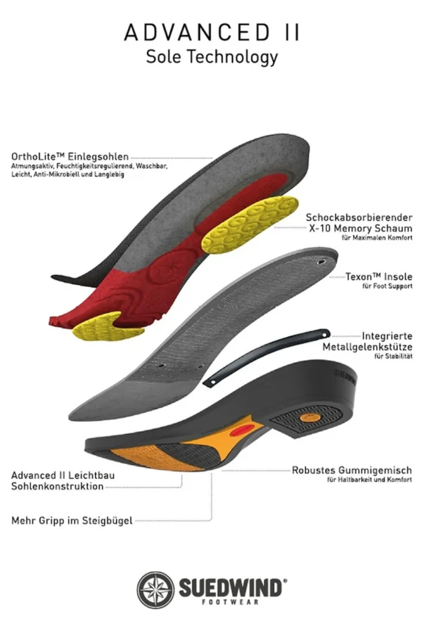 suedwindfootwear Suedwind Footwear Advanced II SZ Myke ridestøvler* Ridesko Og Jodphurs