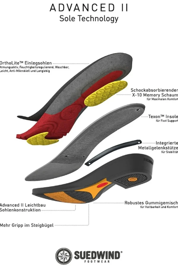 suedwindfootwear Suedwind Footwear Advanced II BZ Snørestøvler Jodhpur* Ridesko Og Jodphurs