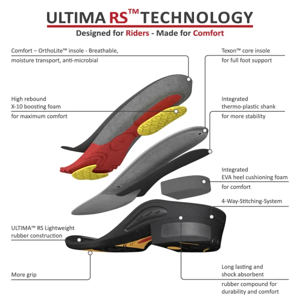 suedwindfootwear Suedwind Footwear Ultima BZ Lace* Ridesko Og Jodphurs